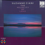 The Velocity Of Love