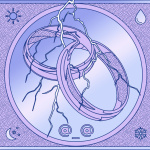 MindSpring Memories